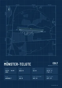 Poster Flugplatz Münster-Telgte (EDLT), Stil Technical
