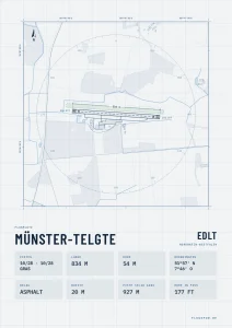 Poster Flugplatz Münster-Telgte (EDLT), Stil Technical hell
