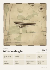 Poster Flugplatz Münster-Telgte (EDLT), Stil Vintage