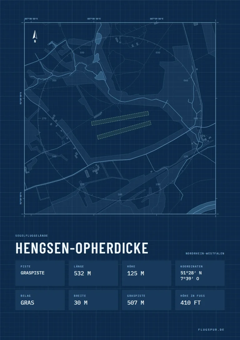 Poster Hengsen-Opherdicke im Stil Technical