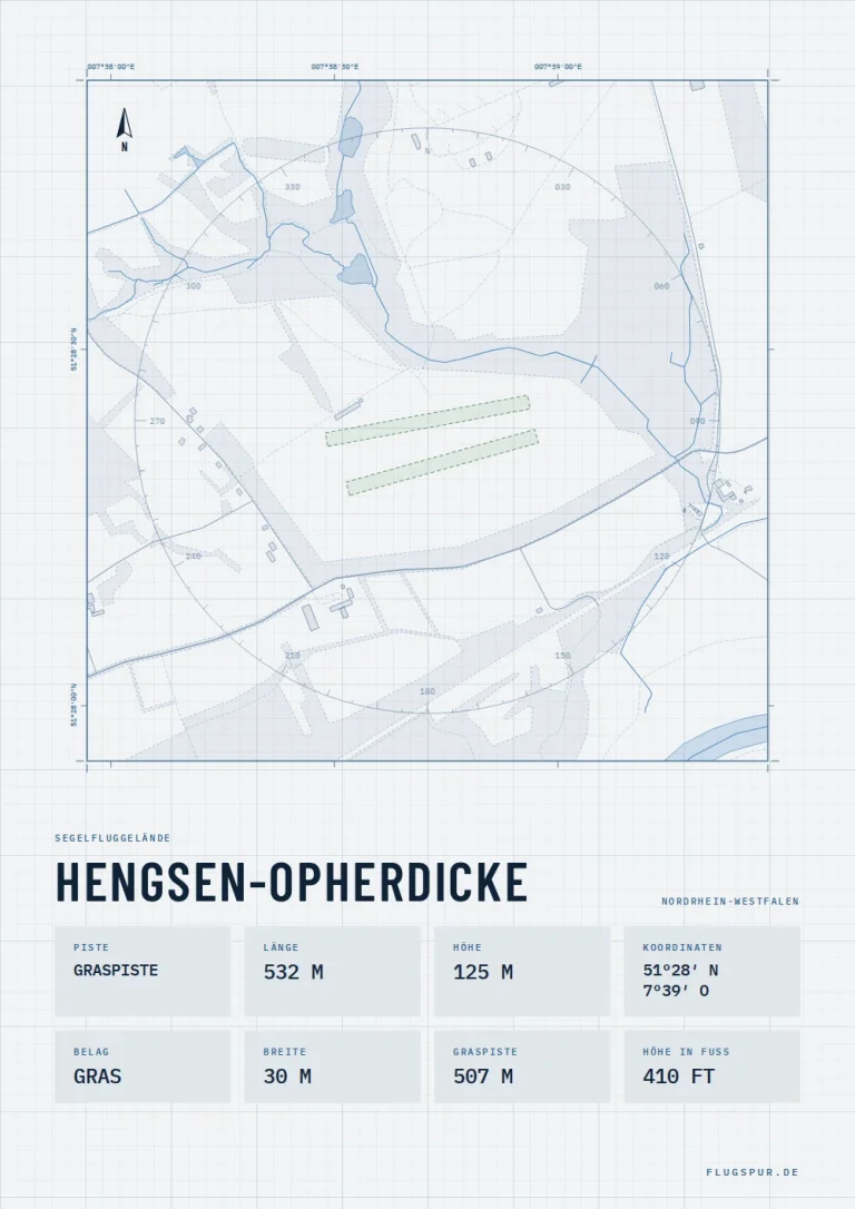 Poster Hengsen-Opherdicke im Stil Technical hell