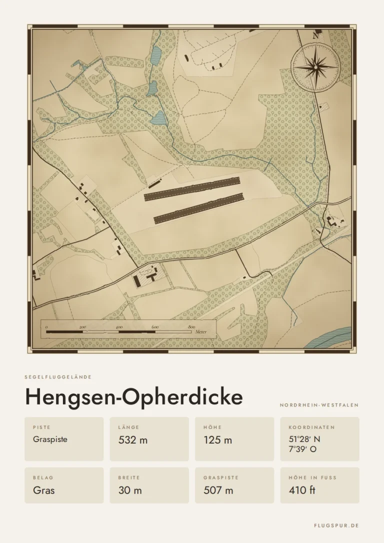 Poster Hengsen-Opherdicke im Stil Vintage