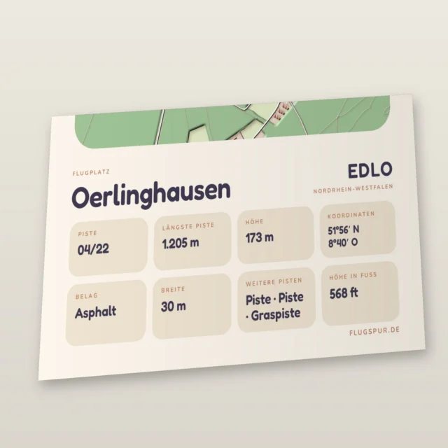 Poster Flugplatz Oerlinghausen (EDLO), Stil Clay: Detailansicht mit Name, Kennung, Pistendaten und Koordinaten