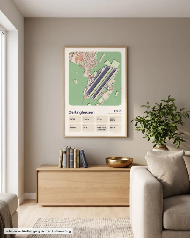 Poster Flugplatz Oerlinghausen (EDLO) im Wohnzimmer, Stil Clay
