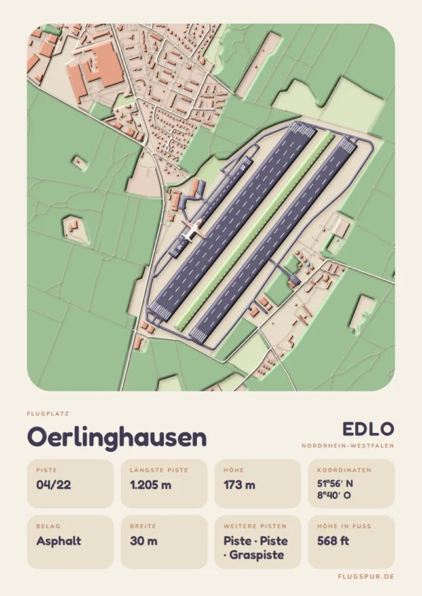 Poster Flugplatz Oerlinghausen (EDLO), Stil Clay: Karte mit Pisten und Umgebung
