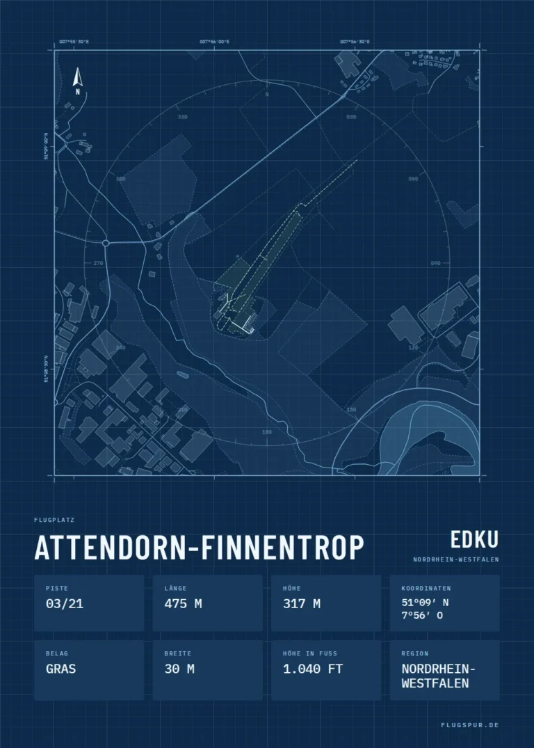 Poster Attendorn-Finnentrop im Stil Technical