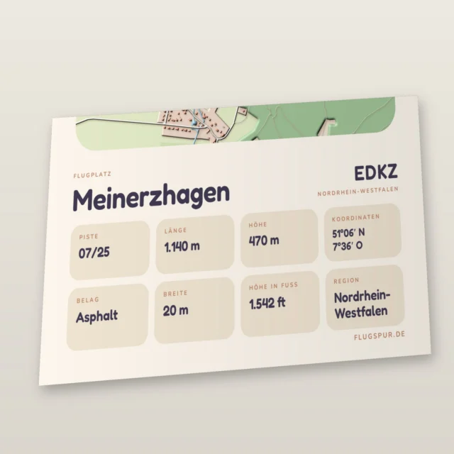 Poster Flugplatz Meinerzhagen (EDKZ), Stil Clay: Detailansicht mit Name, Kennung, Pistendaten und Koordinaten