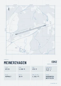 Poster Flugplatz Meinerzhagen (EDKZ), Stil Technical hell