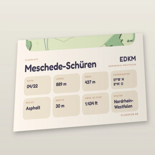 Poster Meschede-Schüren im Stil Clay: Detailansicht von Name, Kennung, Piste und Koordinaten