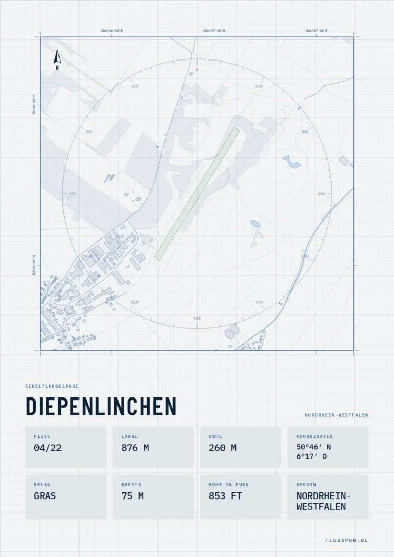 Poster Diepenlinchen im Stil Technical hell