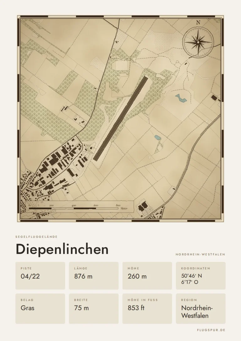Poster Diepenlinchen im Stil Vintage