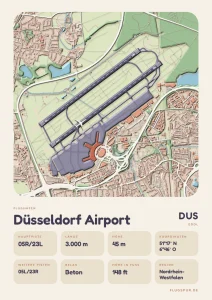 Poster Düsseldorf Airport (DUS/EDDL)