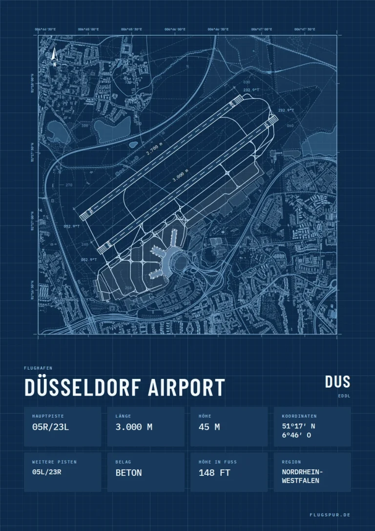 Poster Düsseldorf Airport (DUS/EDDL), Stil Technical