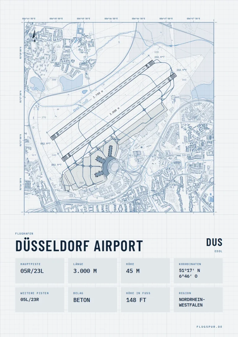 Poster Düsseldorf Airport (DUS/EDDL), Stil Technical hell