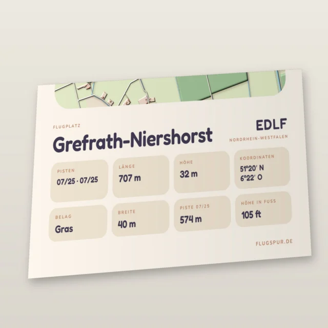 Poster Grefrath-Niershorst im Stil Clay: Detailansicht von Name, Kennung, Piste und Koordinaten