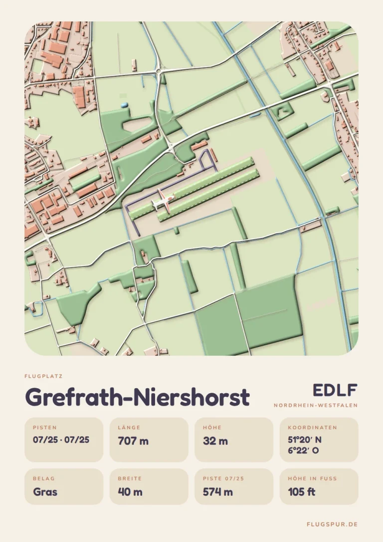 Poster Grefrath-Niershorst im Stil Clay