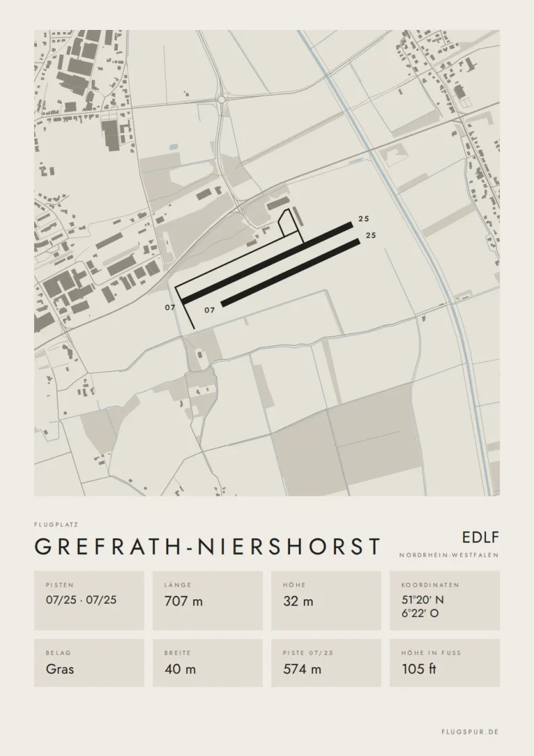 Poster Grefrath-Niershorst im Stil Minimal