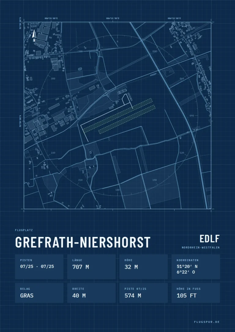 Poster Grefrath-Niershorst im Stil Technical