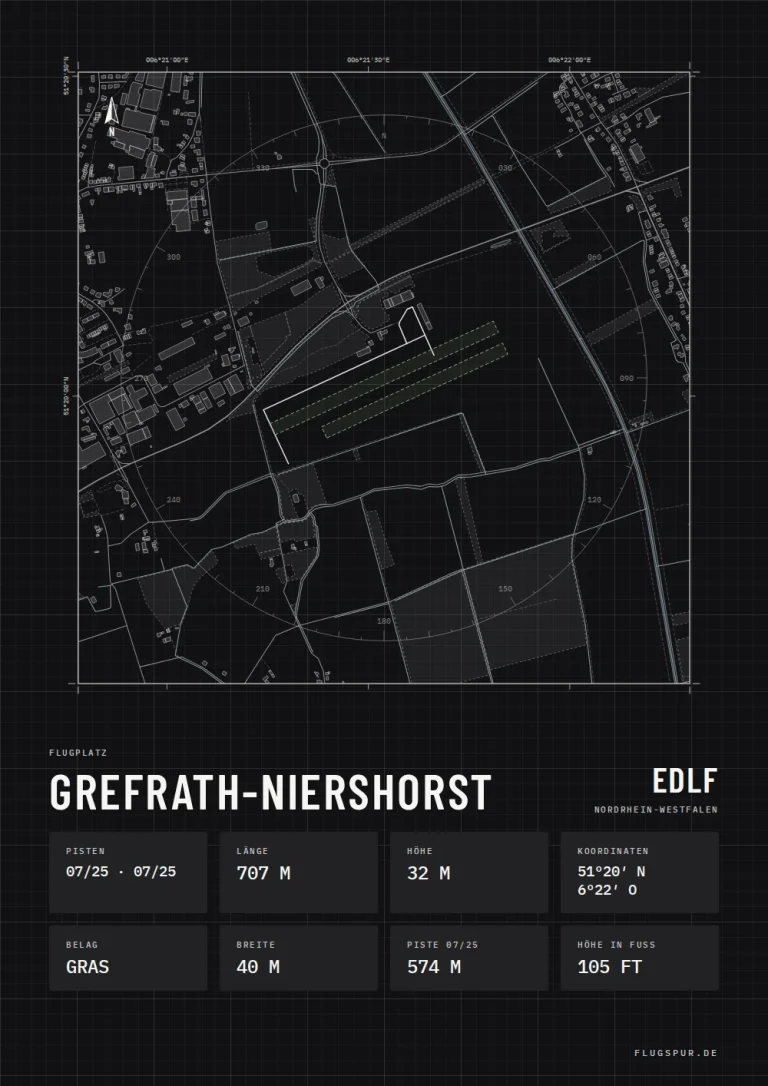 Poster Grefrath-Niershorst im Stil Technical schwarz