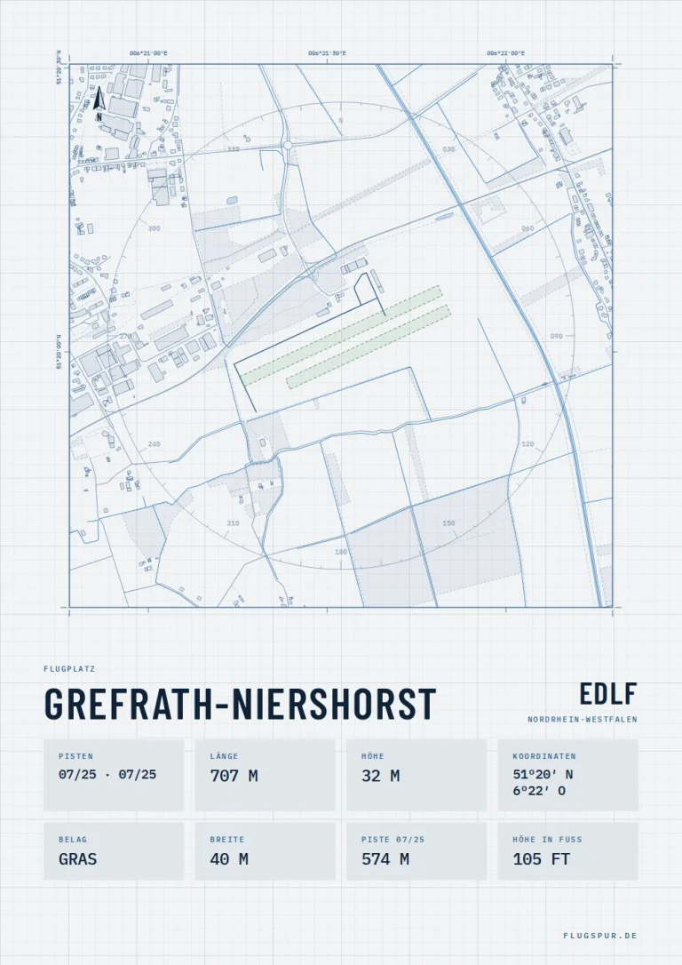 Poster Grefrath-Niershorst im Stil Technical hell
