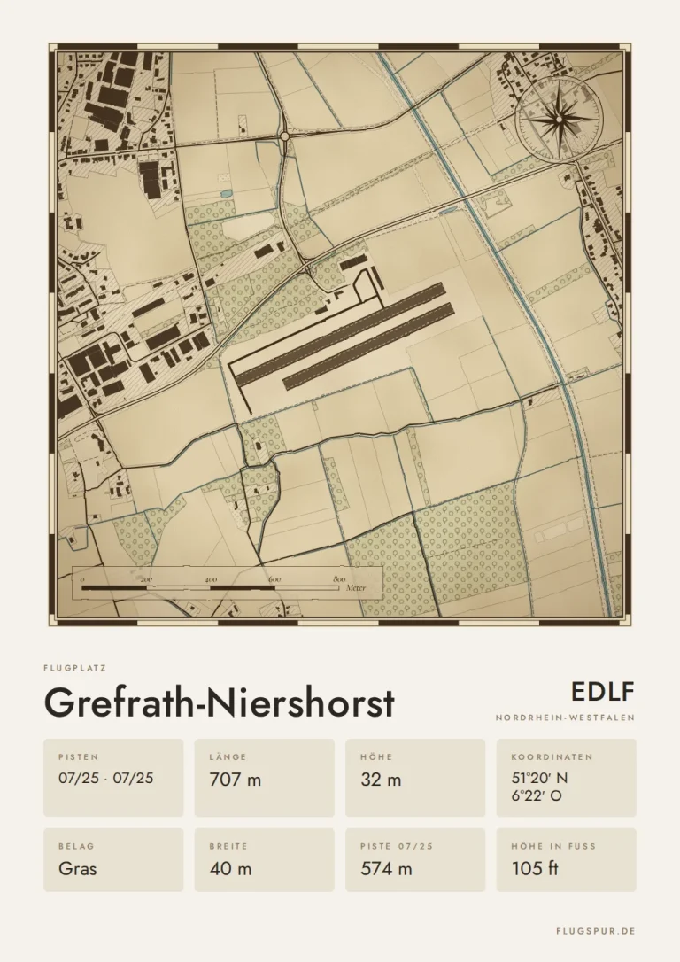 Poster Grefrath-Niershorst im Stil Vintage