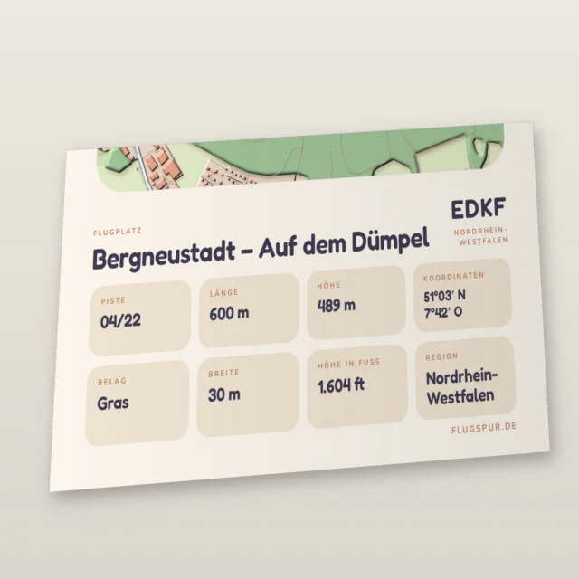 Poster Flugplatz Bergneustadt – Auf dem Dümpel (EDKF), Stil Clay: Detailansicht mit Name, Kennung, Pistendaten und Koordinaten