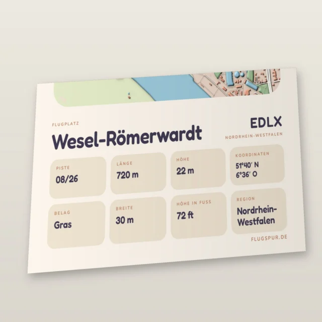 Poster Flugplatz Wesel-Römerwardt (EDLX), Stil Clay: Detailansicht mit Name, Kennung, Pistendaten und Koordinaten