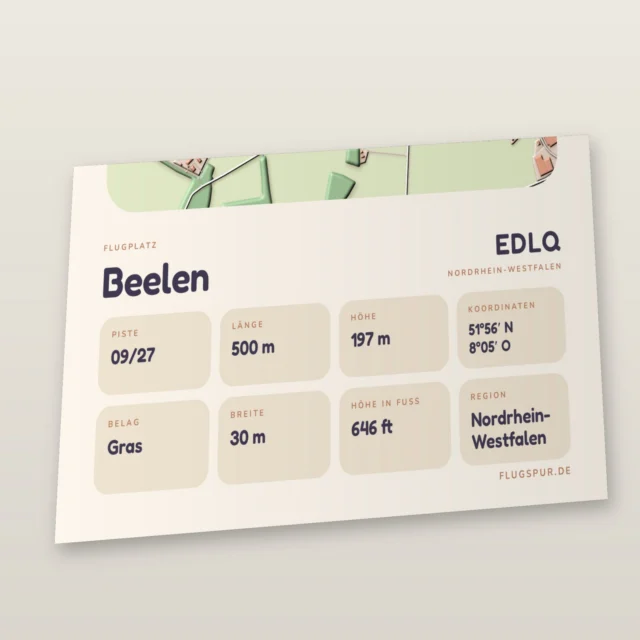 Poster Flugplatz Beelen (EDLQ), Stil Clay: Detailansicht mit Name, Kennung, Pistendaten und Koordinaten