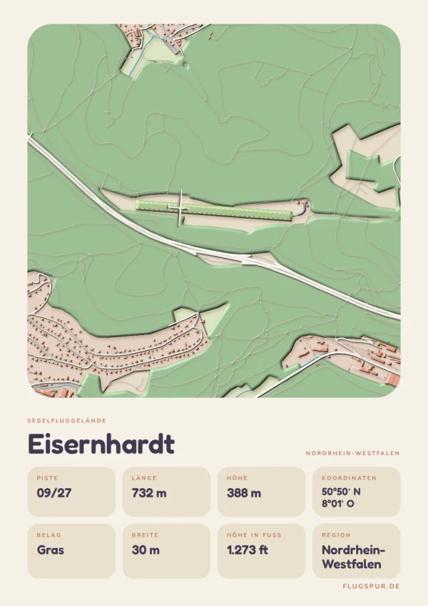 Poster Eisernhardt im Stil Clay: Karte des Platzes mit Piste und Umgebung