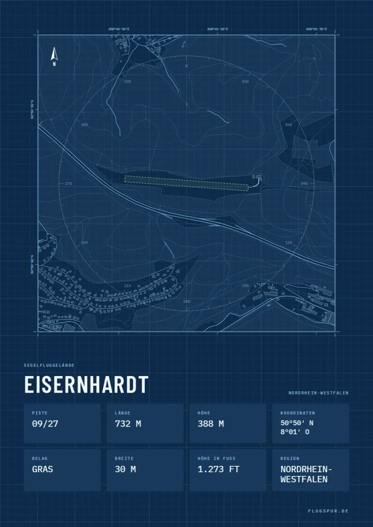 Poster Eisernhardt im Stil Technical