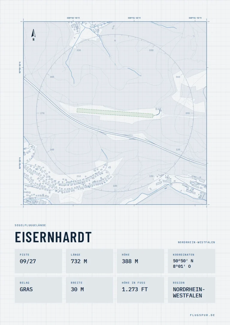 Poster Eisernhardt im Stil Technical hell