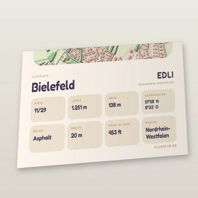 Poster Flugplatz Bielefeld (EDLI), Stil Clay: Detailansicht mit Name, Kennung, Pistendaten und Koordinaten
