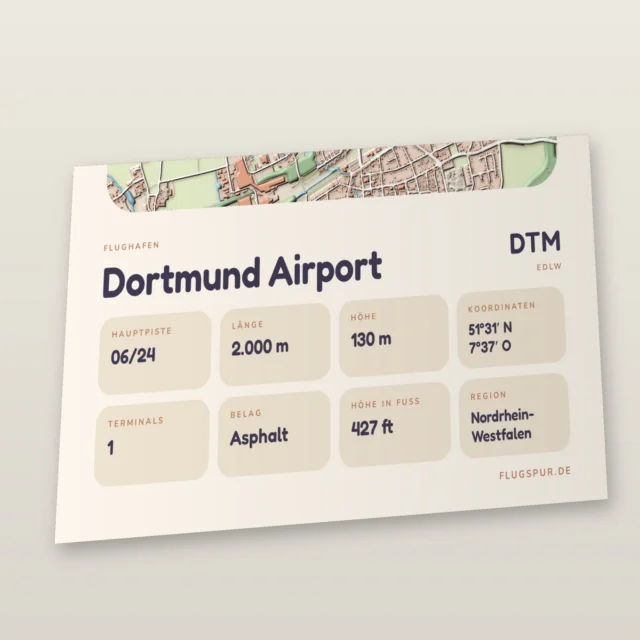 Poster Flughafen Dortmund (DTM/EDLW), Stil Clay: Detailansicht mit Name, Kennung, Pistendaten und Koordinaten
