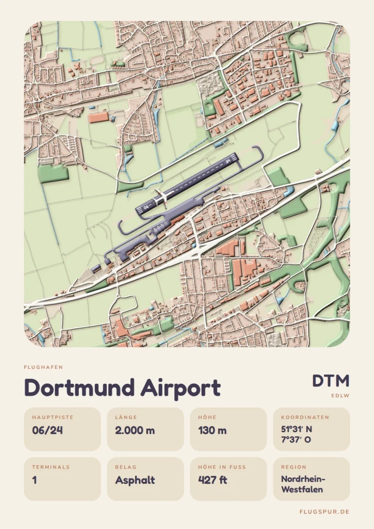 Poster Flughafen Dortmund (DTM/EDLW), Stil Clay