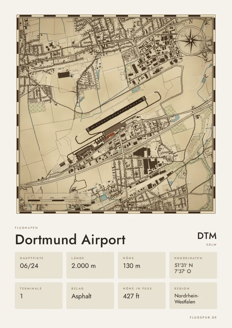 Poster Flughafen Dortmund (DTM/EDLW), Stil Vintage