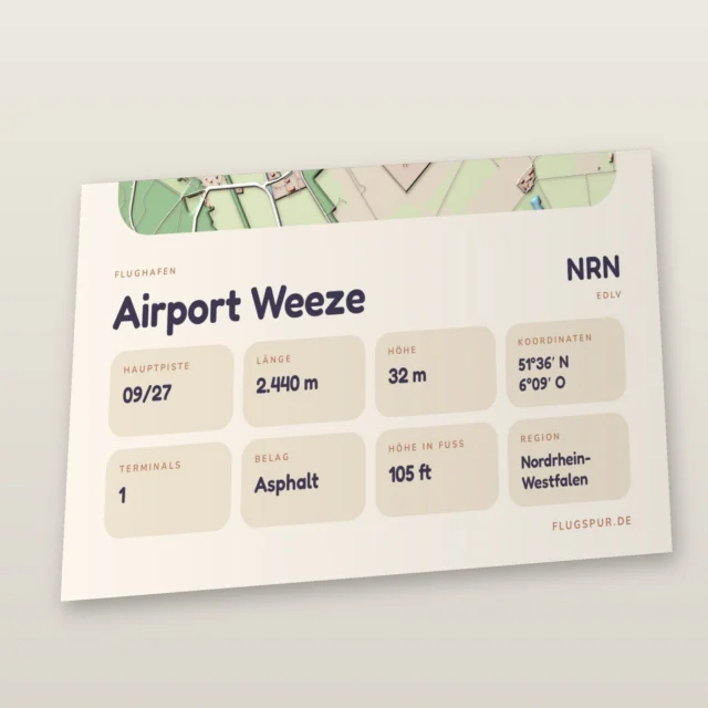Poster Flughafen Weeze/Niederrhein (NRN/EDLV), Stil Clay: Detailansicht mit Name, Kennung, Pistendaten und Koordinaten