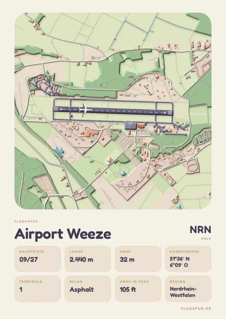 Poster Flughafen Weeze/Niederrhein (NRN/EDLV), Stil Clay