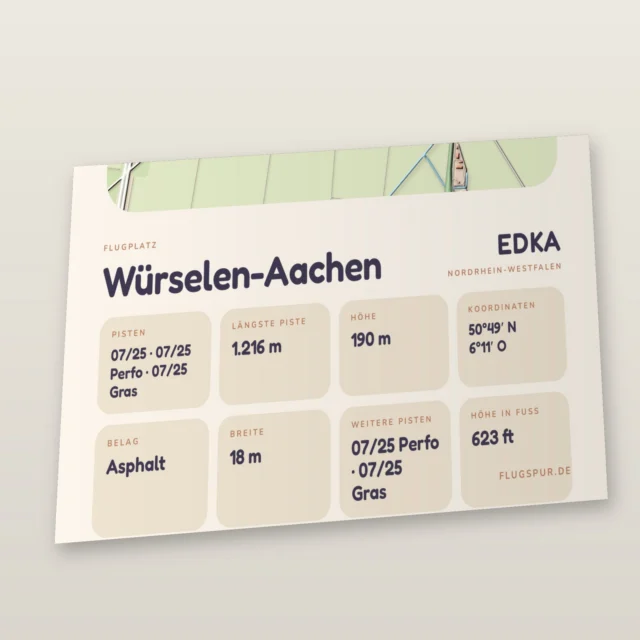 Poster Flugplatz Würselen-Aachen (EDKA), Stil Clay: Detailansicht mit Name, Kennung, Pistendaten und Koordinaten