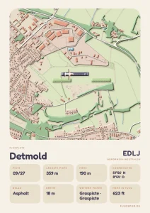 Poster Detmold