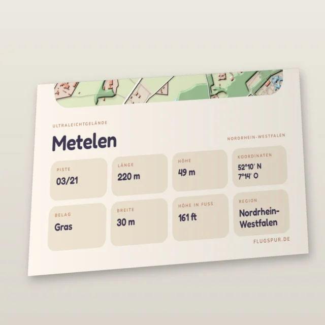 Poster Ultraleichtgelände Metelen, Stil Clay: Detailansicht mit Name, Kennung, Pistendaten und Koordinaten