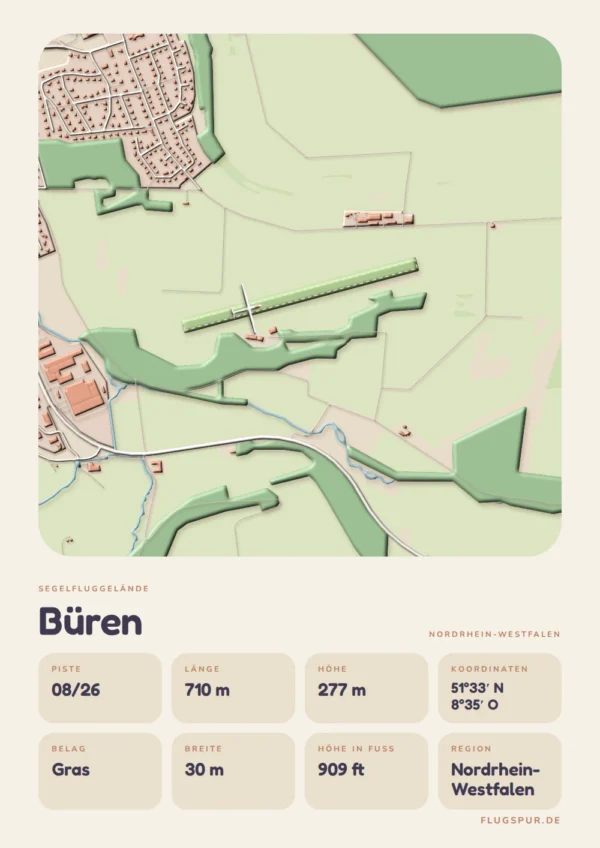 Poster Segelfluggelände Büren, Stil Clay: Karte mit Piste und Umgebung