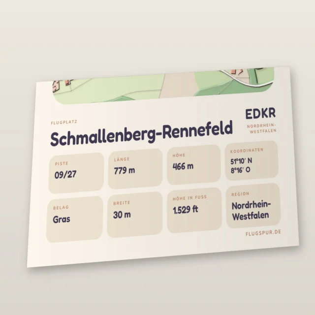 Poster Schmallenberg-Rennefeld im Stil Clay: Detailansicht von Name, Kennung, Piste und Koordinaten