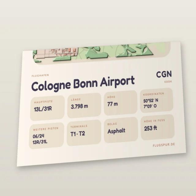 Poster Flughafen Köln/Bonn (CGN/EDDK), Stil Clay: Detailansicht mit Name, Kennung, Pistendaten und Koordinaten