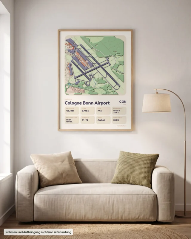 Poster Flughafen Köln/Bonn (CGN/EDDK) im Wohnzimmer, Stil Clay