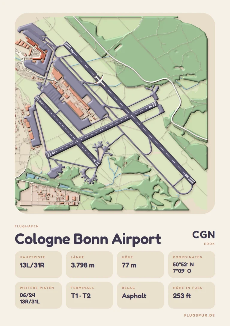 Poster Flughafen Köln/Bonn (CGN/EDDK), Stil Clay