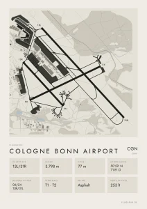 Poster Flughafen Köln/Bonn (CGN/EDDK), Stil Minimal