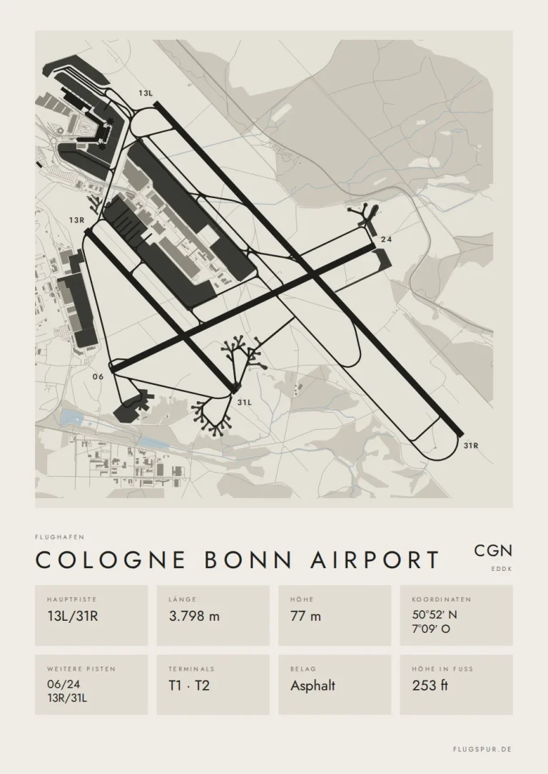 Poster Flughafen Köln/Bonn (CGN/EDDK), Stil Minimal