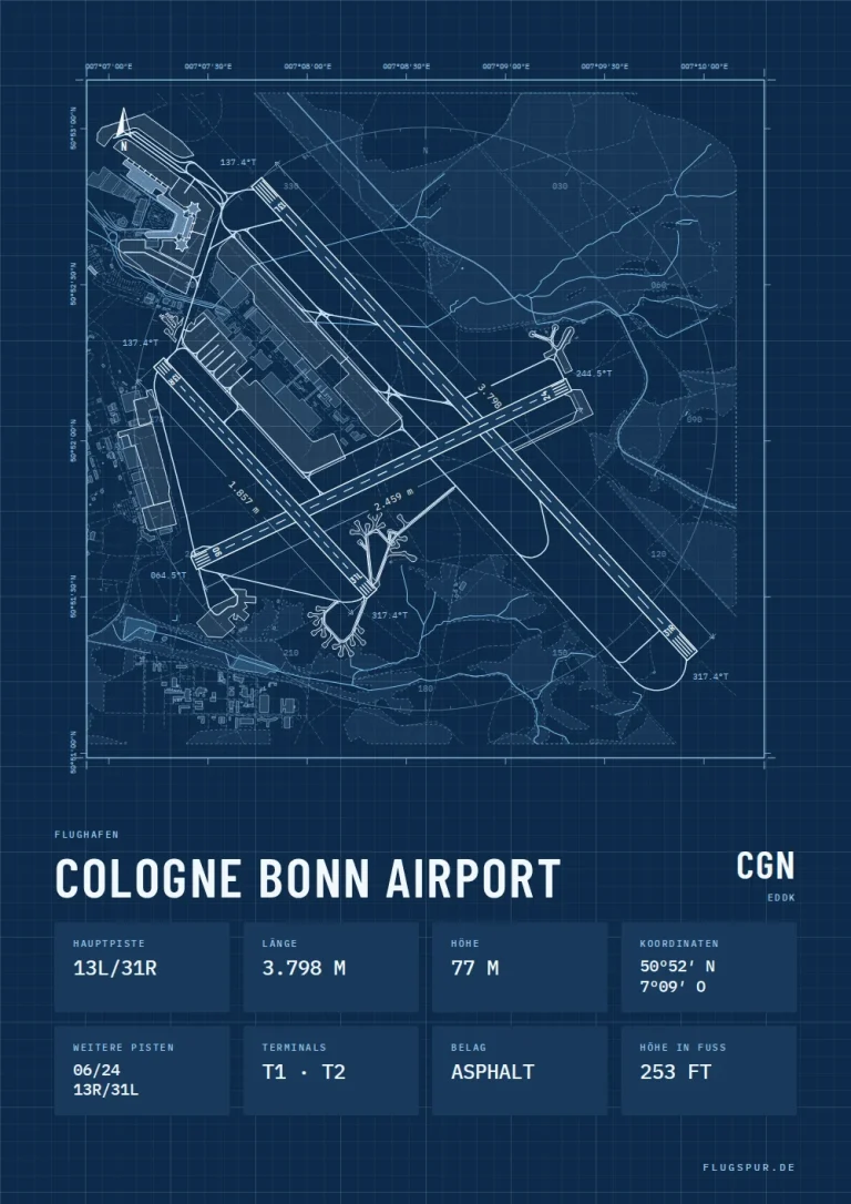 Poster Flughafen Köln/Bonn (CGN/EDDK), Stil Technical