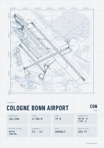 Poster Flughafen Köln/Bonn (CGN/EDDK), Stil Technical hell
