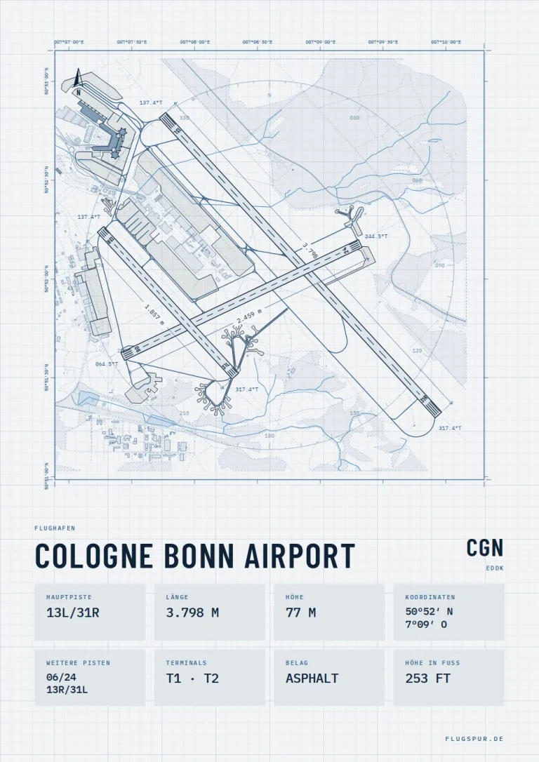 Poster Flughafen Köln/Bonn (CGN/EDDK), Stil Technical hell